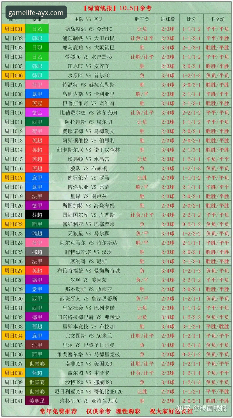 世界杯排名变化实用分析：爱游戏平台用户必备的赛事解读技巧