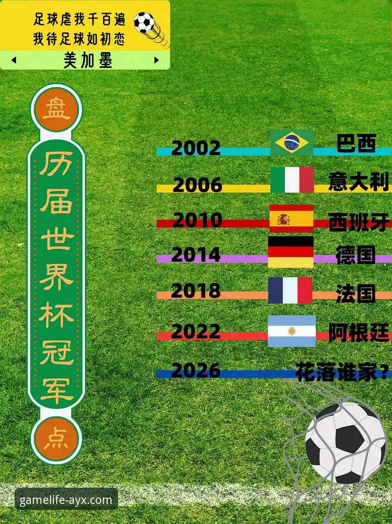 世界杯排名变化实用分析：爱游戏平台用户必备的赛事解读技巧